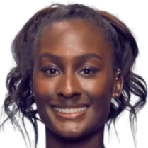 正是看中他 正是看中他