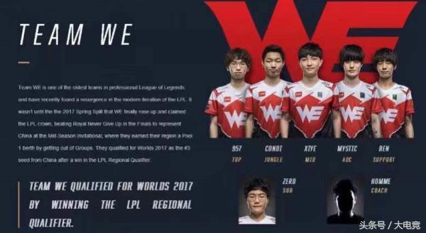 差别在于初 差别在于初