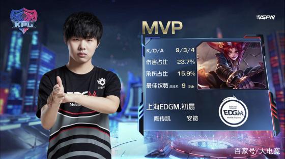 与其被动应 与其被动应